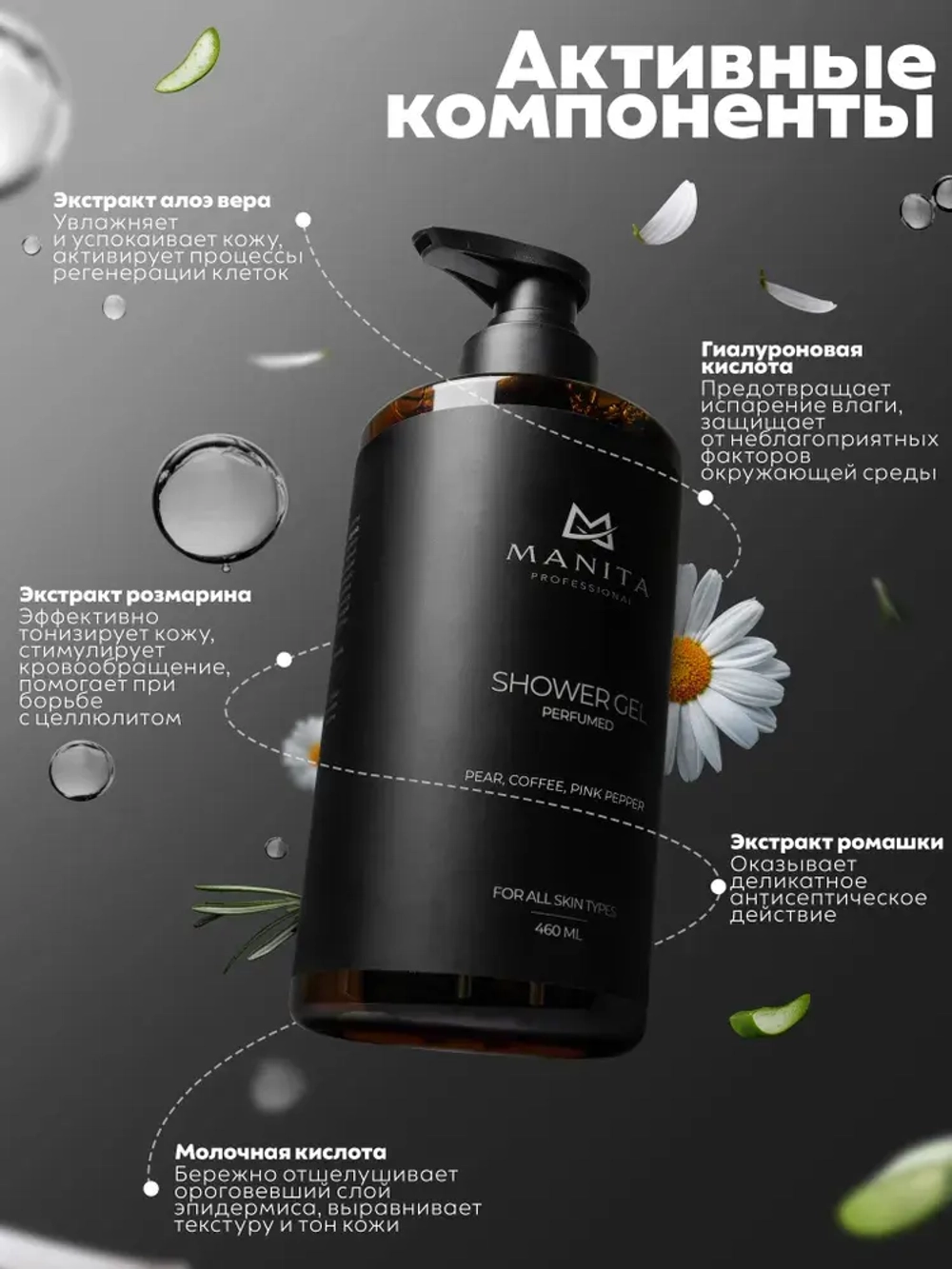 Гель для душа парфюмированный "Pear, coffee, pink pepper" 460 мл. MANITA PROFESSIONAL