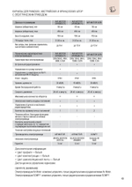 AIR MOTOR 2470W(DCТ) /2470W(WI-FI) /2478