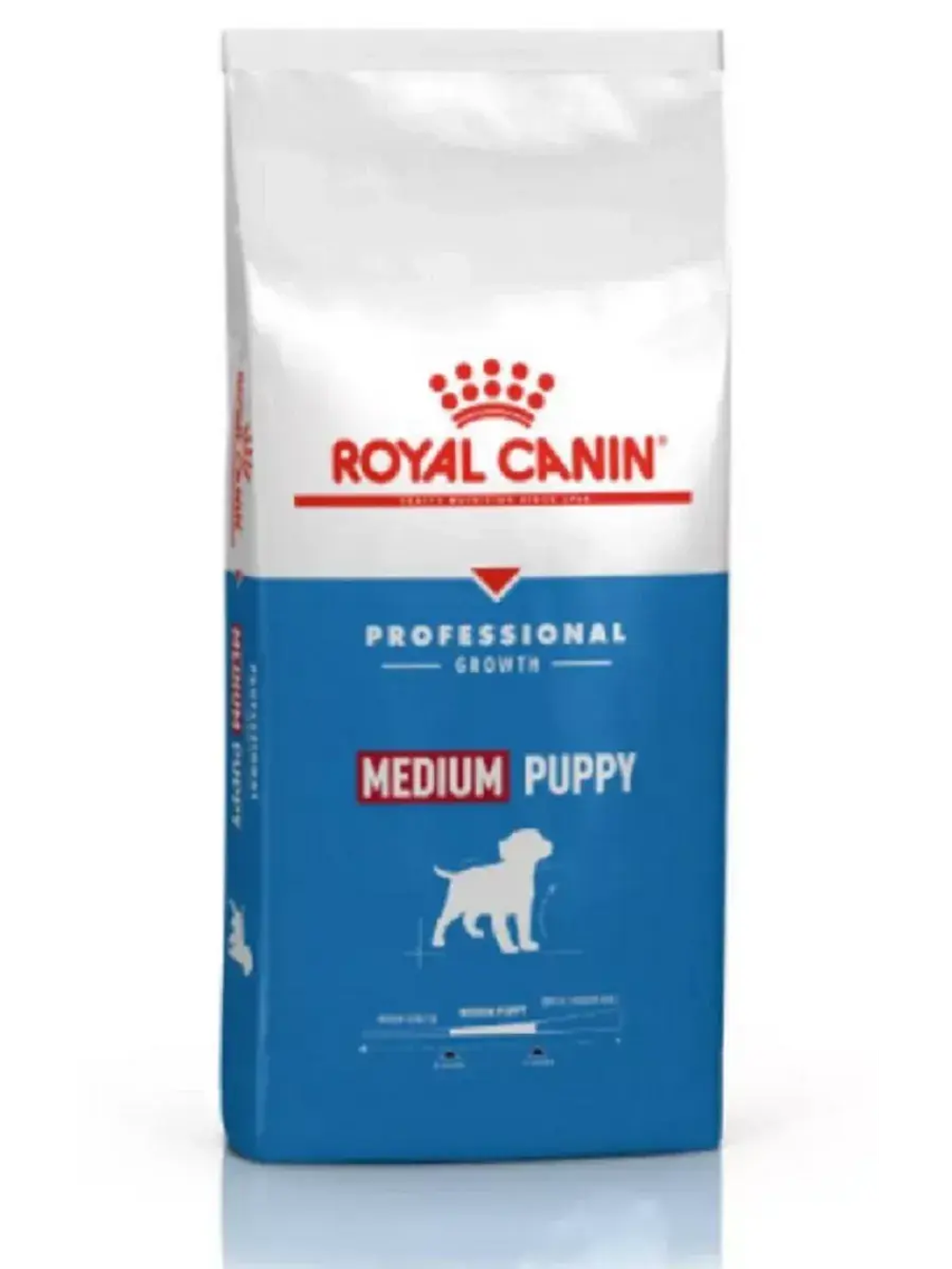 Сухой корм для щенков Medium Puppy, 20кг Royal Canin для щенков