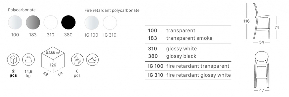Стул барный прозрачный Igloo