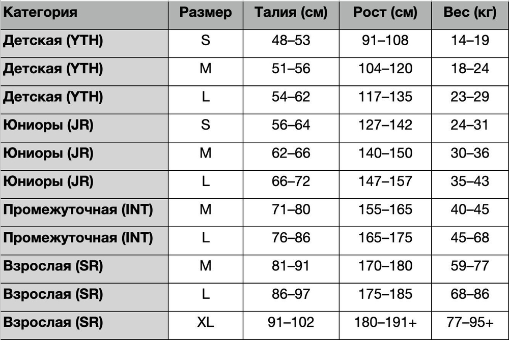 Трусы FL 2025 (INT)