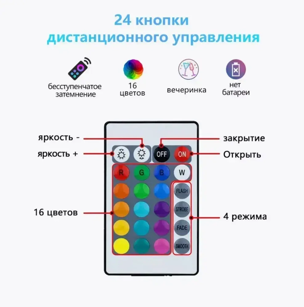 Лампочка светодиодная е27 / умная RGB с пультом управления /9Вт с регулируемой яркостью/16 цветов
