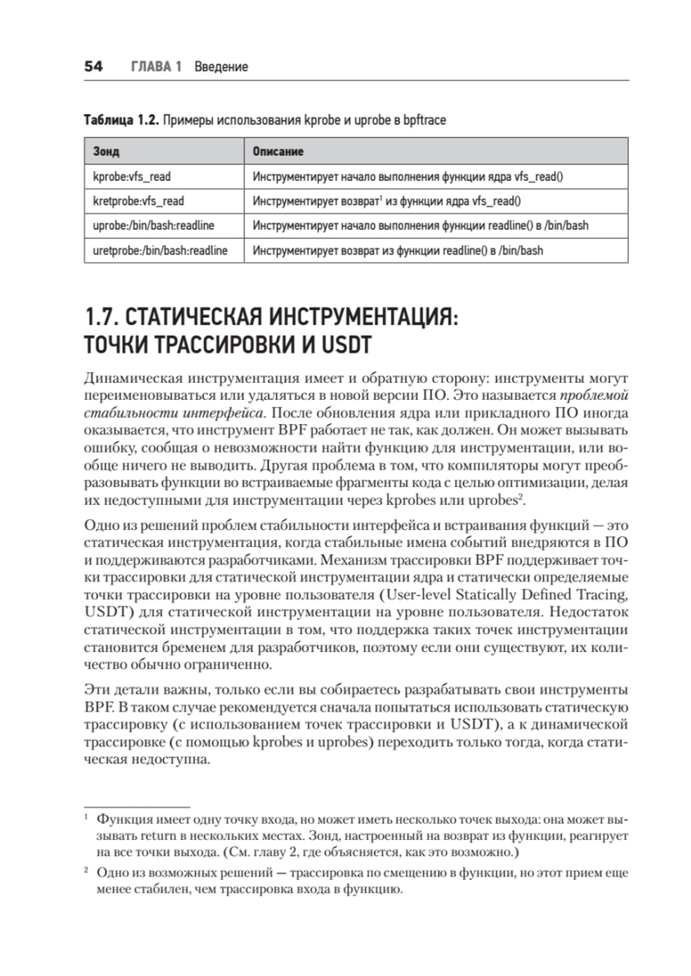 BPF: профессиональная оценка производительности