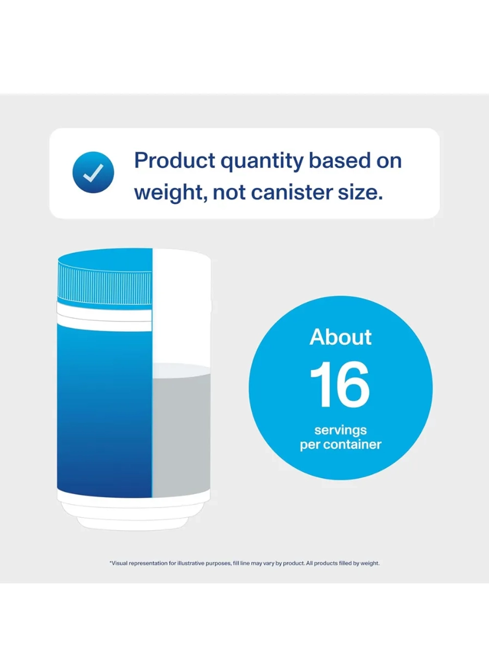 Коллаген шоколад 647 г