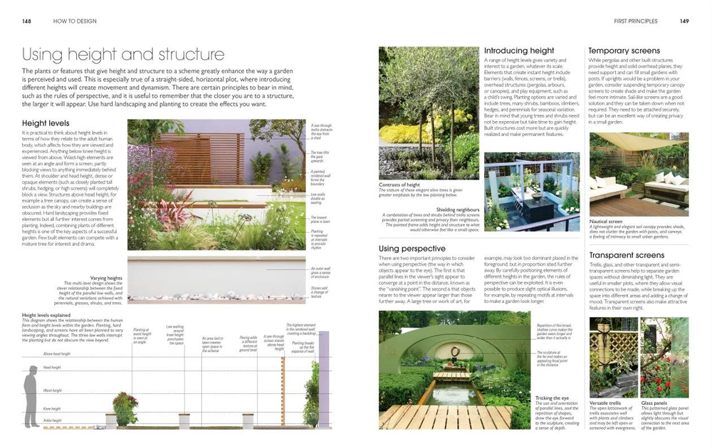 RHS Encyclopedia Of Garden Design