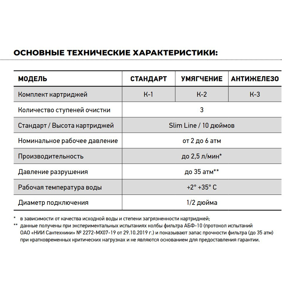 АБФ-ТРИА - АНТИЖЕЛЕЗО_05