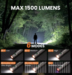 Фонарь ручной высокой яркости Портативный мини LED YM-M52
