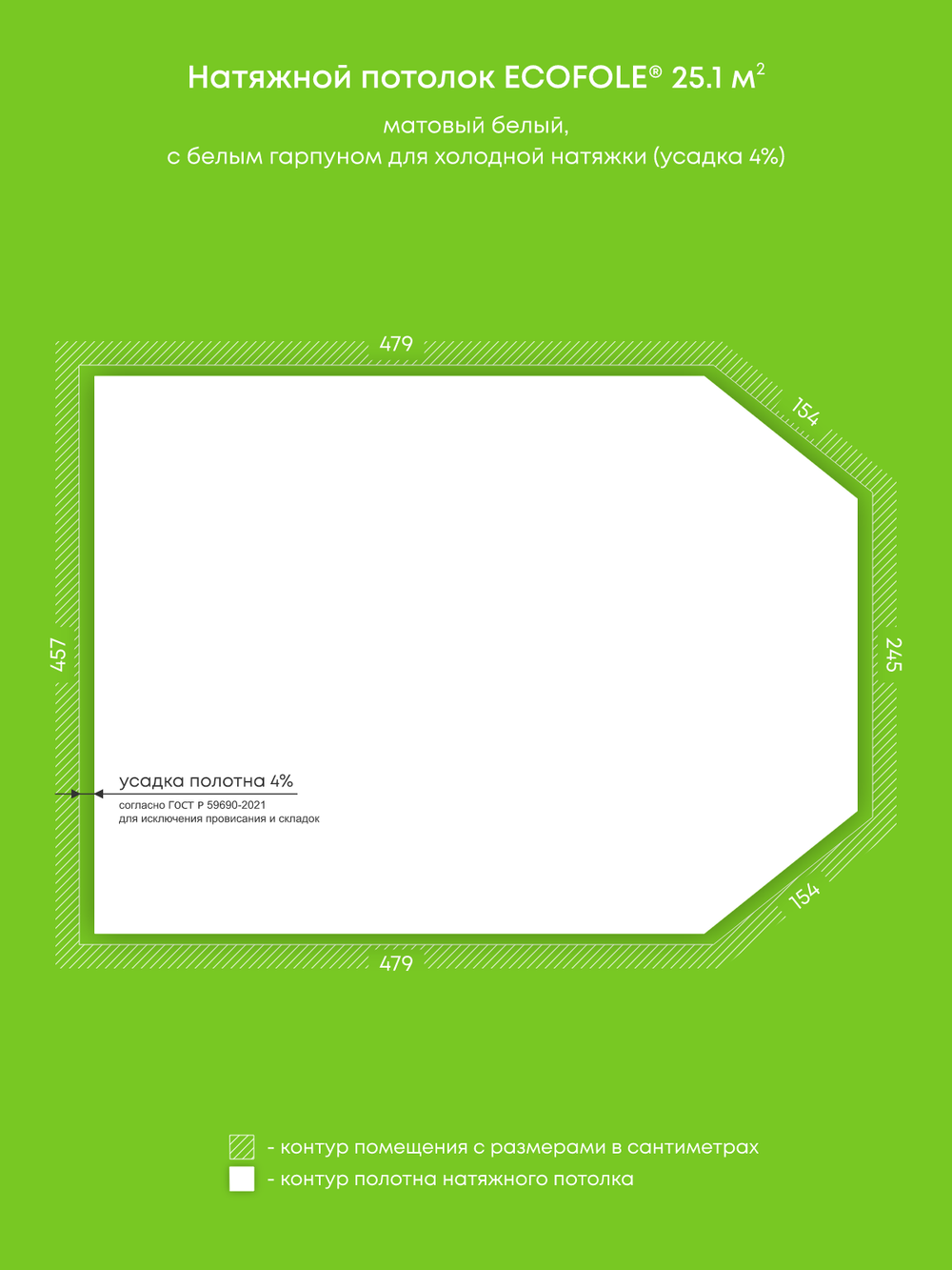 Натяжные потолки 25.1 м2, 1.3 м2