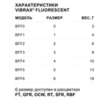 Блесна для рыбалки вертушка Vibrax Fluorescent 1 /SFR