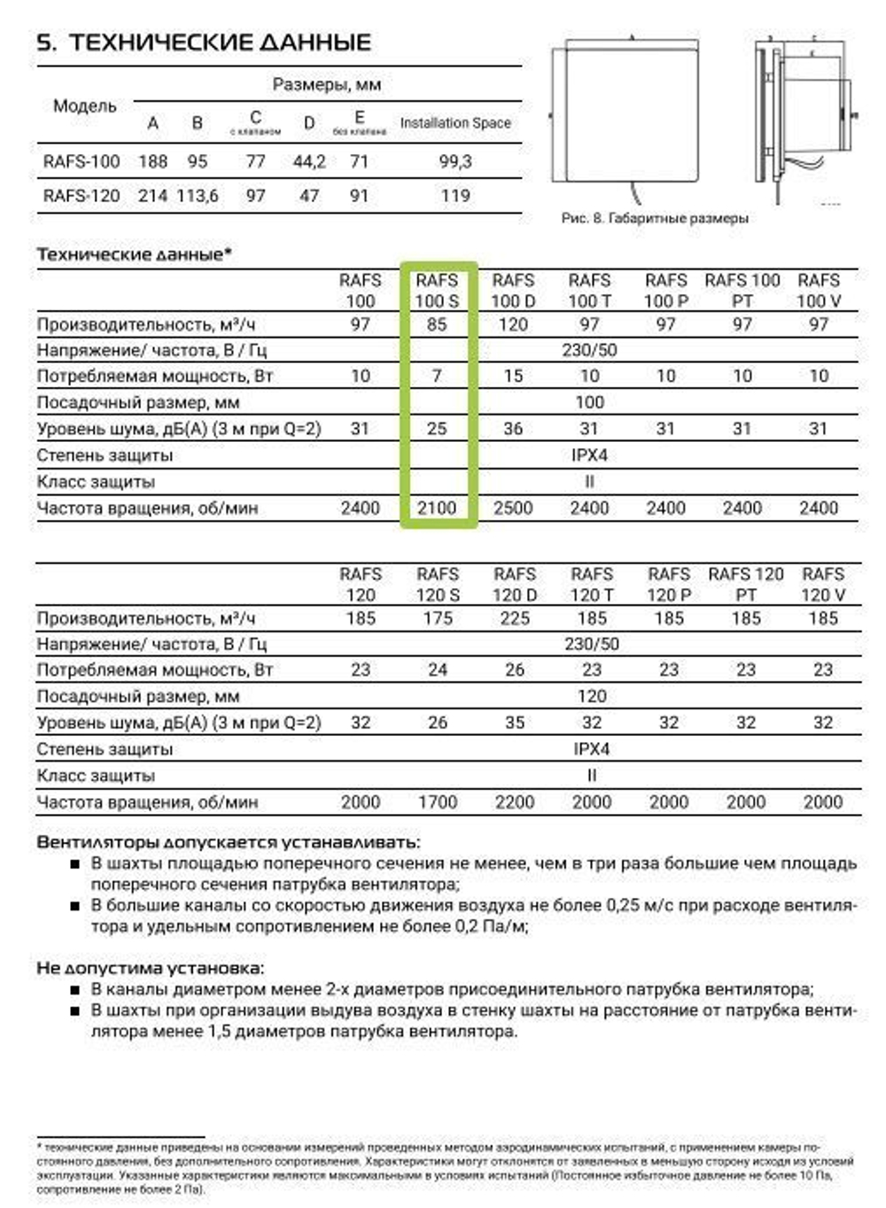 Бесшумный вентилятор вытяжной 100 мм / RAFS 100S
