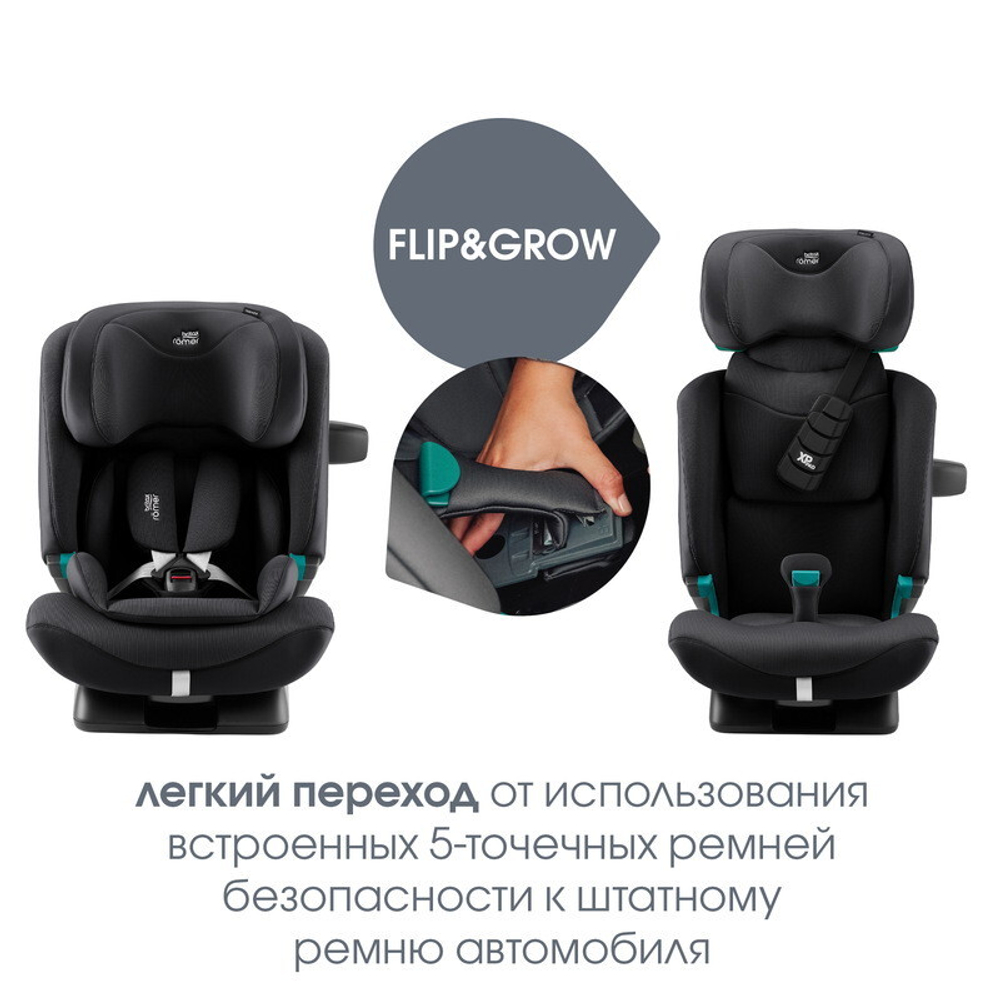 Детское автокресло Britax Roemer Advansafix Pro Style Carbon Black2