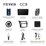 Teyes CC3 9" для Honda Civic Hatchback 2006-2012