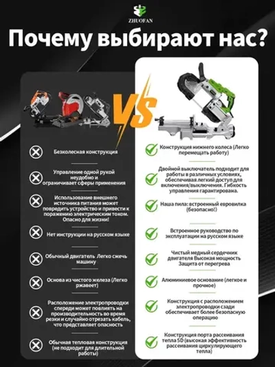 Станок для резки, автоматическая ленточнопильная пила, ZHUOFAN, удобная конструкция с двойным переключателем