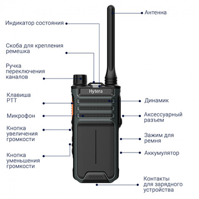 Hytera BP515 UHF радиостанция портативная цифровая