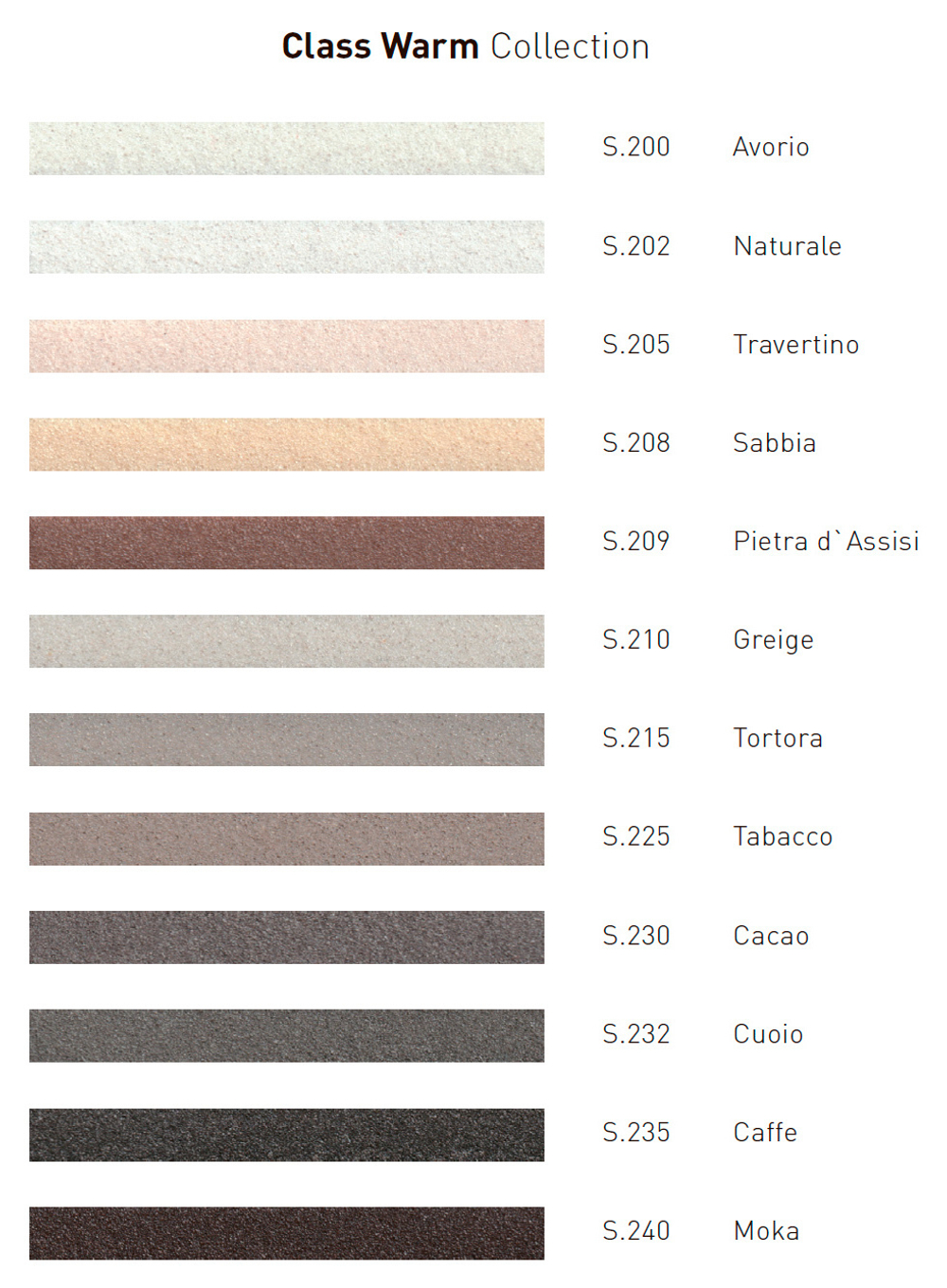 Затирка STARLIKE EVO S.240 2.5 кг
