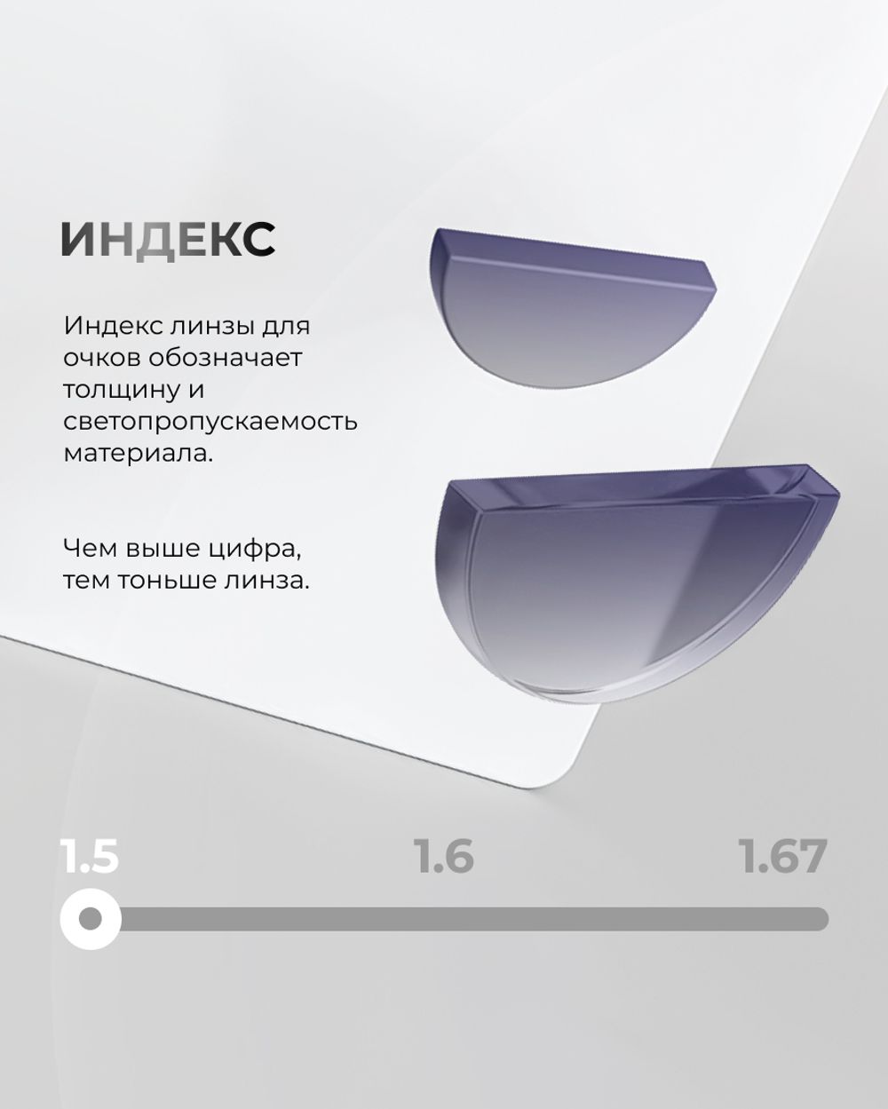 Фотохромная линза Transition Xtractive индекс 1.5