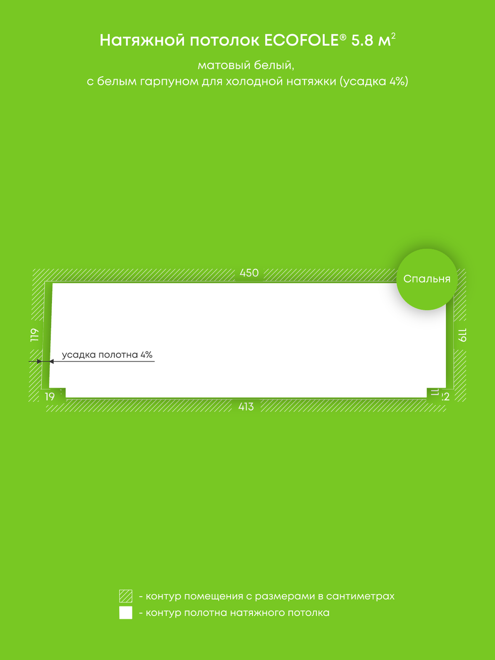 Натяжные потолки: 15.3 м2, 5.8 м2, 2.7 м2