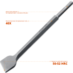 STAYER Gorilla Force, 40 х 250 мм, SDS-Plus, плоское изогнутое зубило, Professional (29354-40-250)