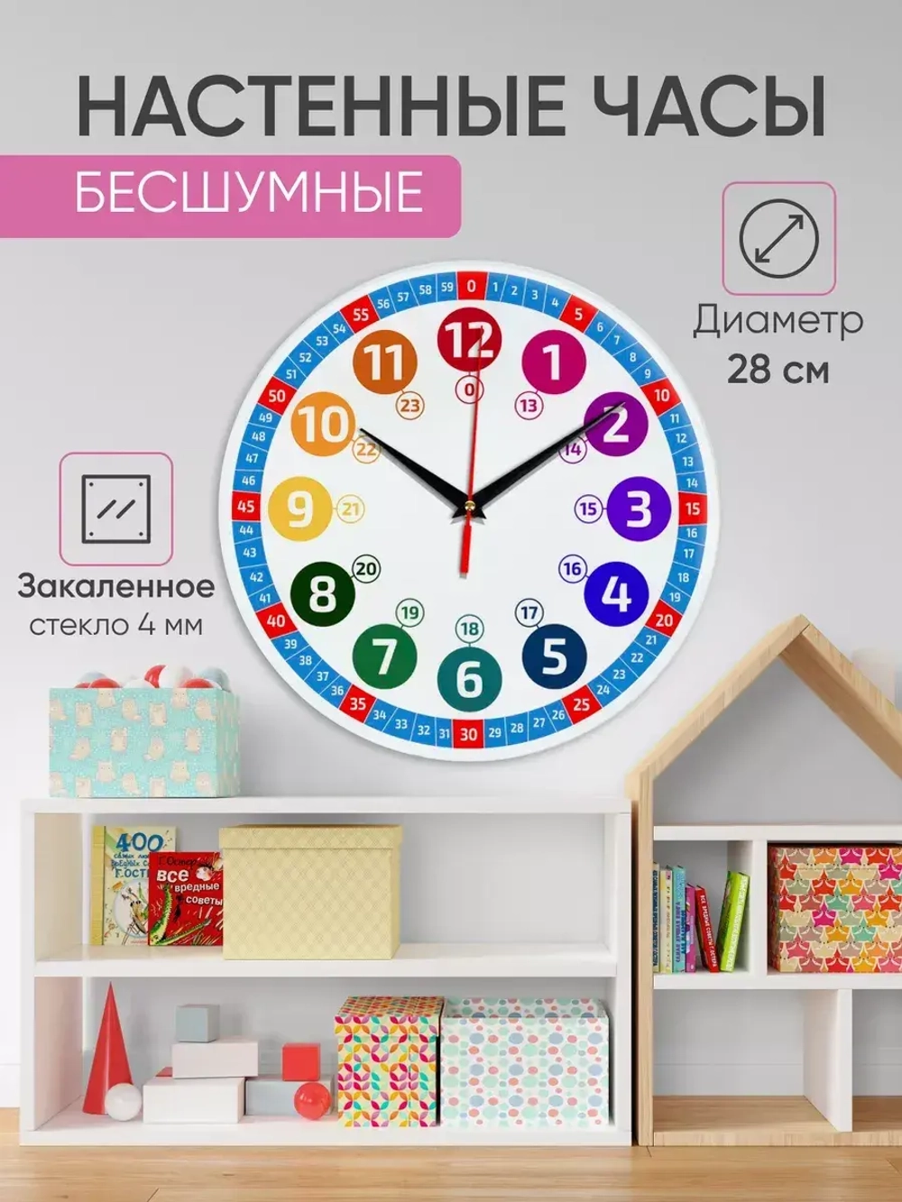 Настенные часы бесшумные
