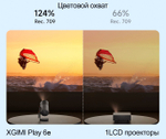 Проектор XGIMI Play 6e