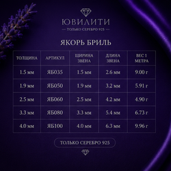 Якорь бриль 4 мм