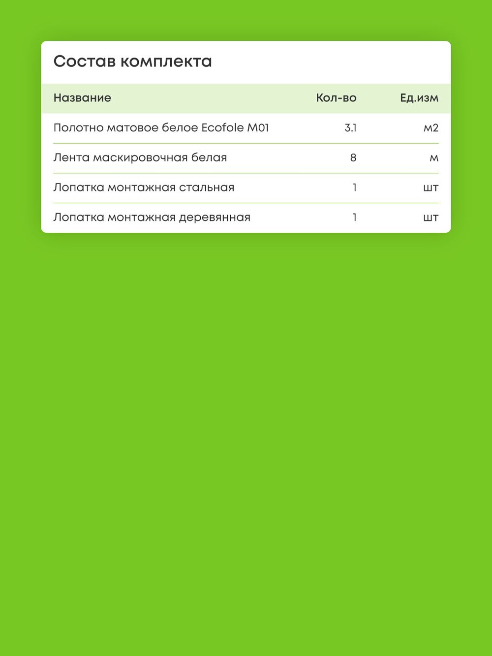 Матовый натяжной потолок 3.1 м2