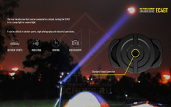 Фонарь Nitecore EC4GT
