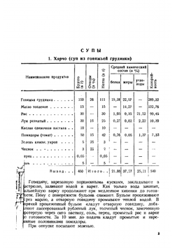 100 блюд грузинской кухни | Схиртладзе Варлаам Иванович