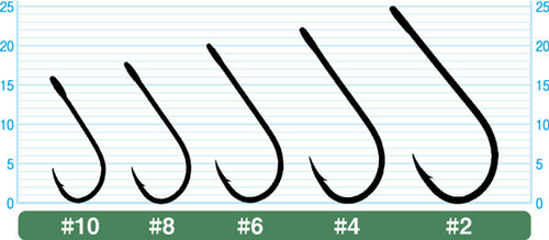 Крючок Owner 51580 №06