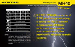 Фонарь Nitecore MH40