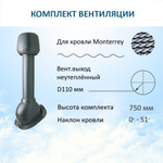 Колпак D110, вент. выход 110, для металлочерепицы Monterrey, серый