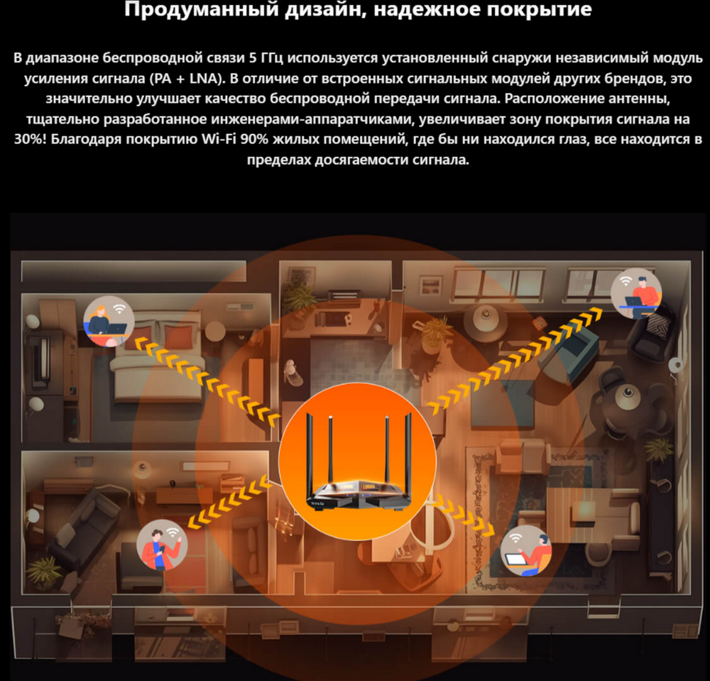 Wi-Fi роутер Tenda AC1200 (AC10) 5G Двухдиапазонный