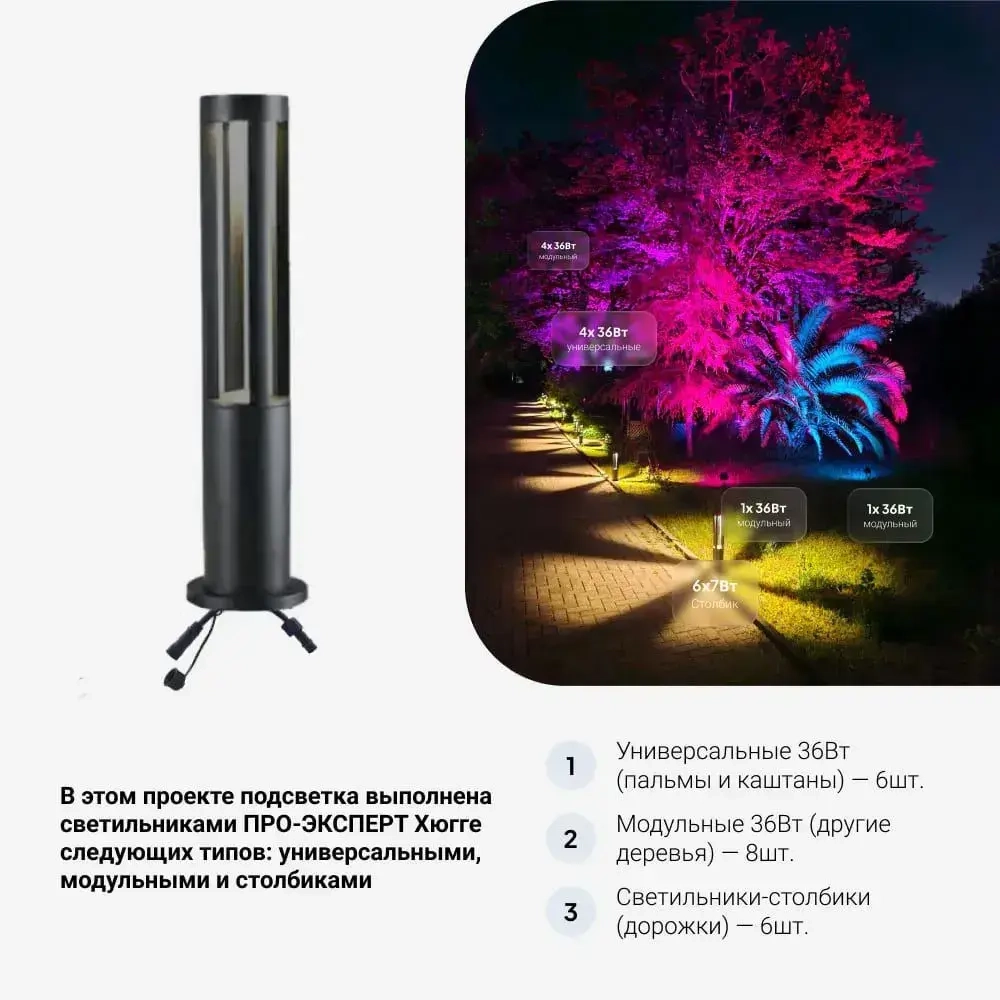 Светильник-столбик для дорожек и тропинок, 7Вт со стойкой основанием, 12-32В, 60см, Pro-Expert Hugge