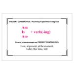 Карточки обучающие "Все английские времена. Формы + согласование", Андронова Е.А., Питер, К28120