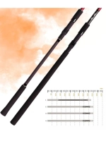 Фидерное удилище Maximus NEW ADVENTURE 360M 3,6m 90g