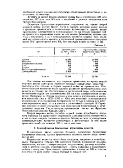 Химия и технология бризантных взрывчатых веществ | Е.Ю. Орлова