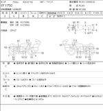 Honda Magna 750 RC43-1000636