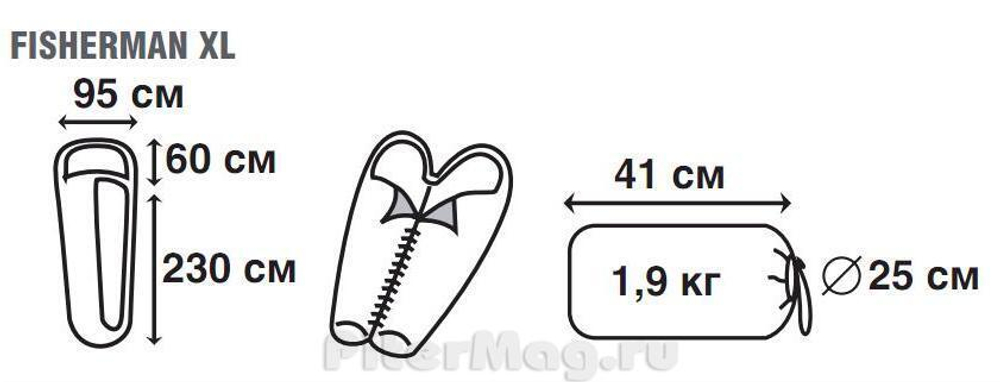 Trek Planet Fisherman XL [70323]