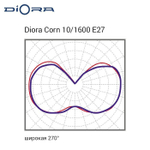 Diora Corn 10/1600 E27 4K