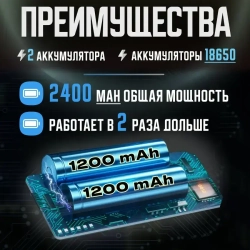 Уличный светильник, количество ламп:320шт