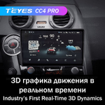 Teyes CC4 Pro 9" для SsangYong Actyon 2005-2011