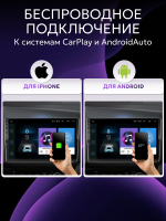 Андроид Магнитола 9 дюймов 4+64 гб, 2din, IPS экран