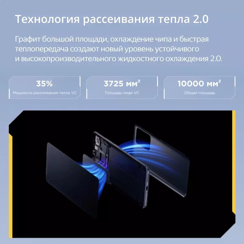 Смартфон POCO F5 8/256GB White