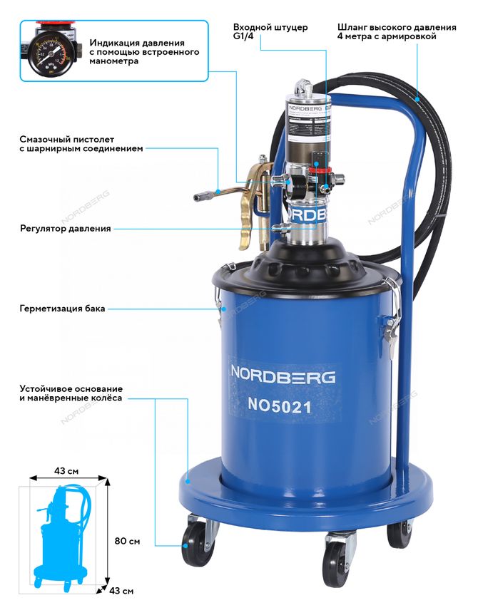 NORDBERG (NO5021) Установка пневматическая для раздачи густой смазки с баком, 20 л