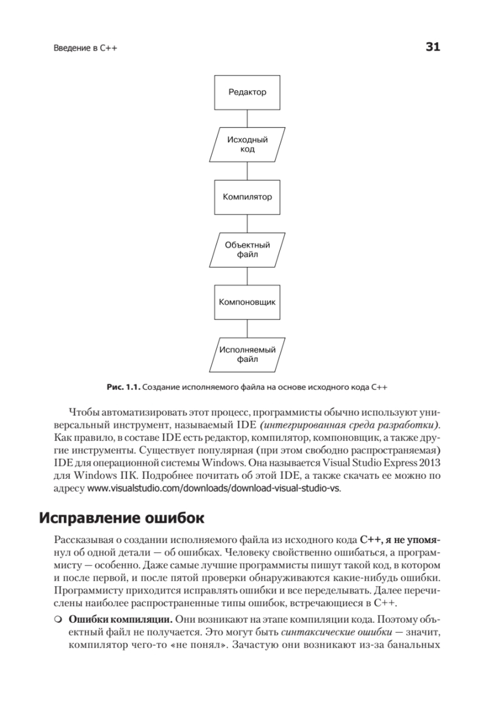 Изучаем C++ через программирование игр