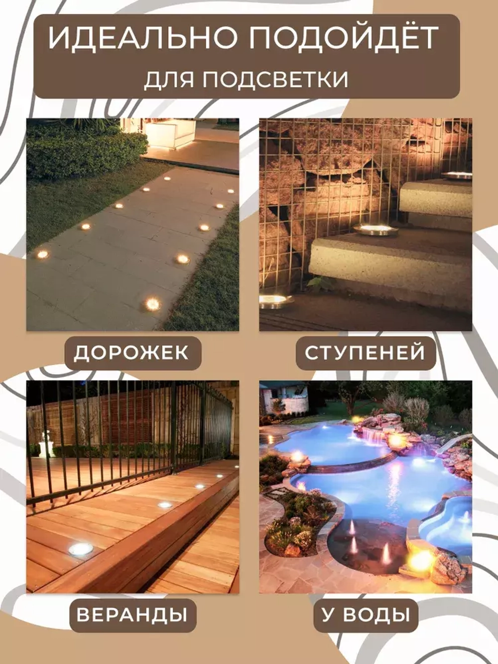 Светильник LED тротуарный (грунтовый) встраив. SP2703 36W 6400K 230V IP67 Feron