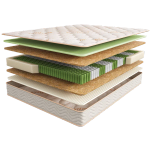 Матрас Sontery by Askona Slep Tonic Lotos 160x200х24, средний/среднежесткий