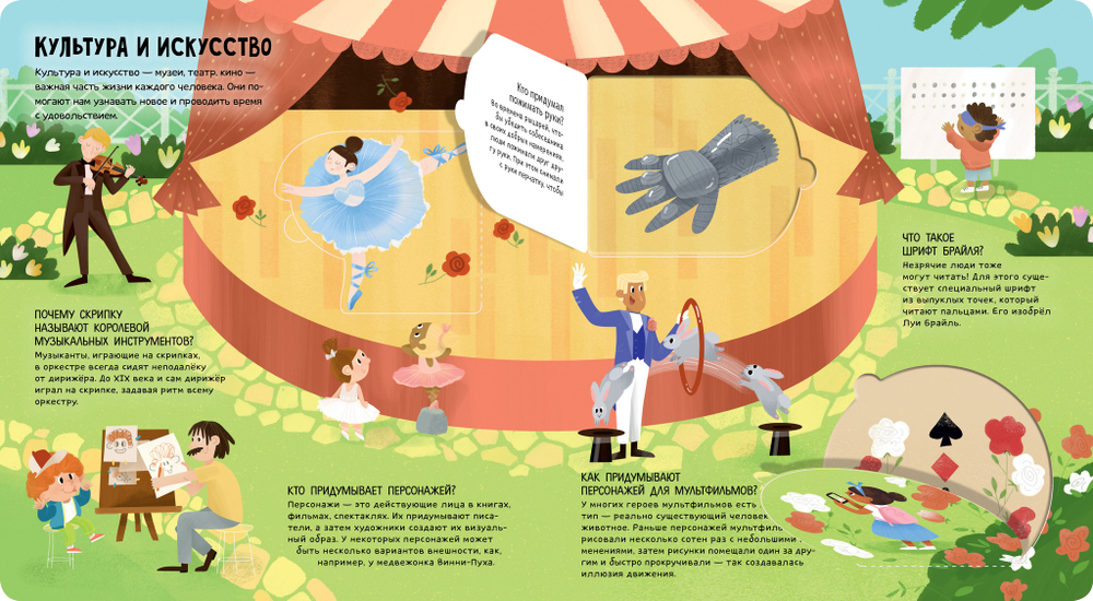 Энциклопедия почемучки. Книжка с окошками. История вещей