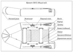 Надувная лодка Фрегат 300Е серая
