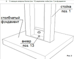 Соединение фундамента и стоек